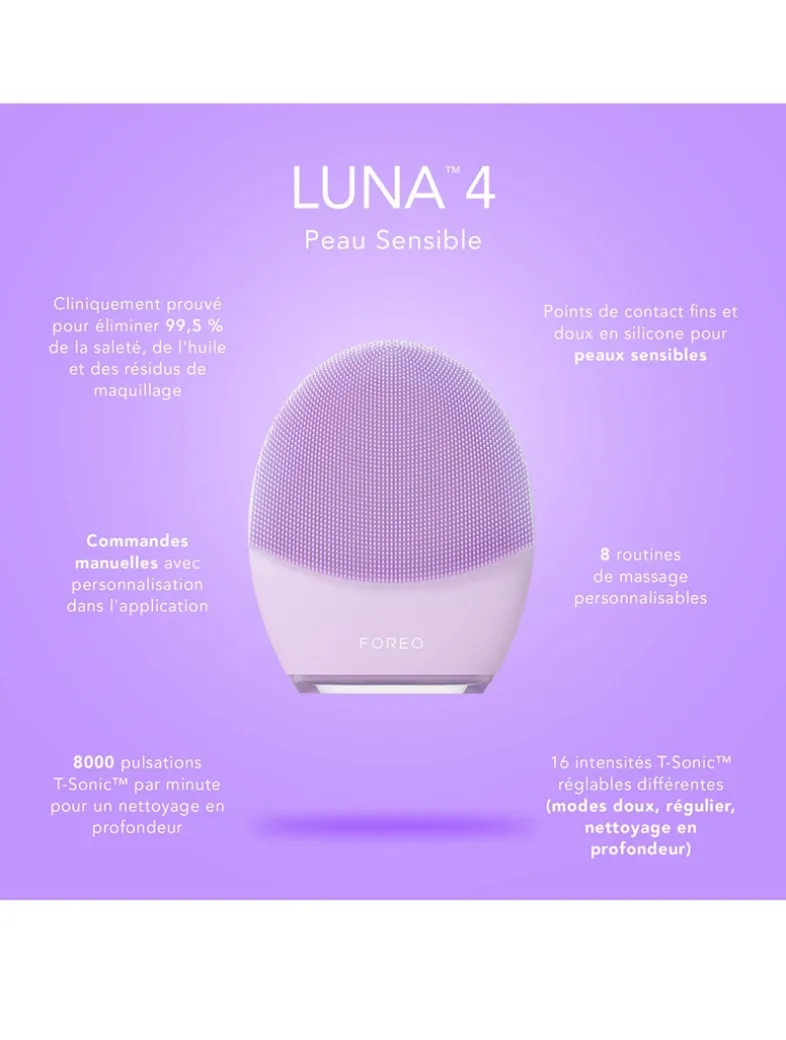 LUNA™ 4 Facial Cleansing & Firming Massage for Sensitive Skin