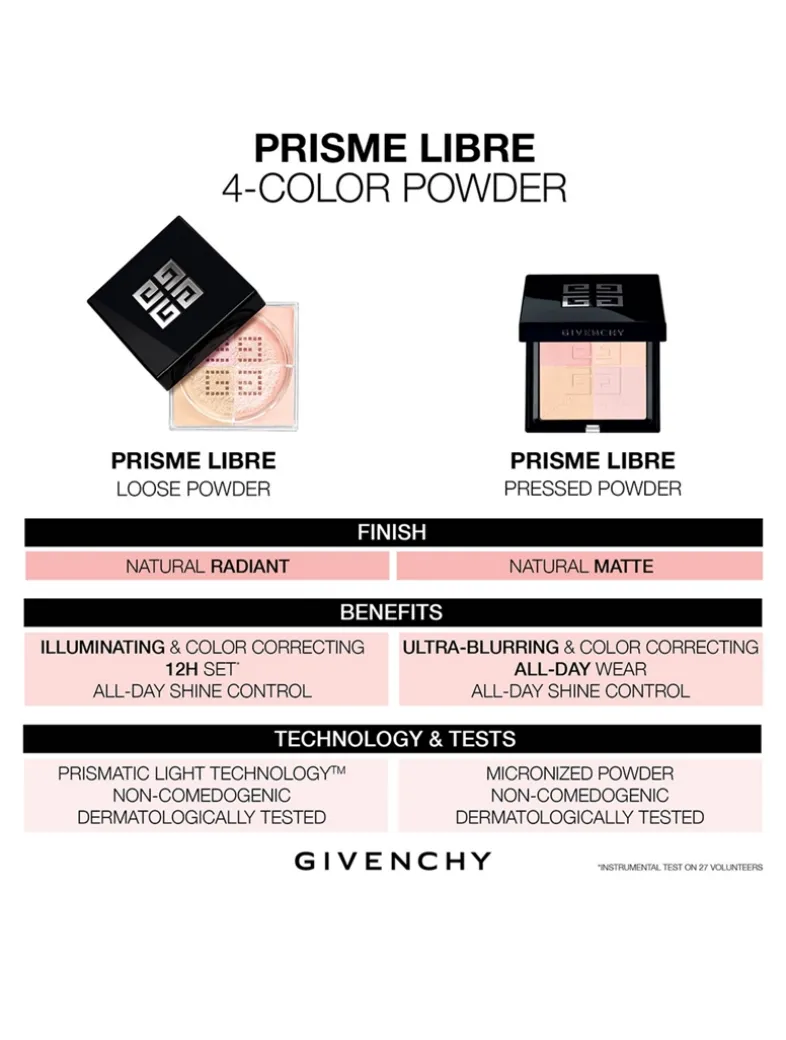 Prisme Libre Ultra-Blurring & Colour-Correcting Pressed Powder