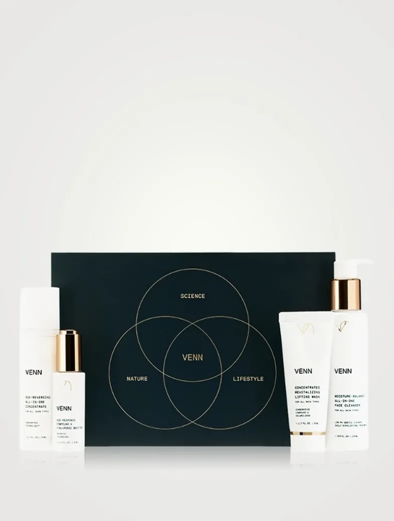 The Compound K Routine